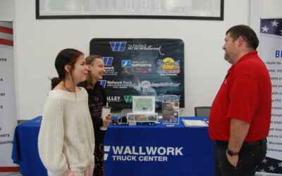 Wallwork Noting Success with In-Person Visits and Compass