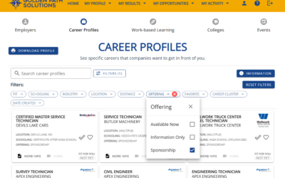 Students Say Career Profiles Help With Exploration and Offer Ideas to Make Them Even Better
